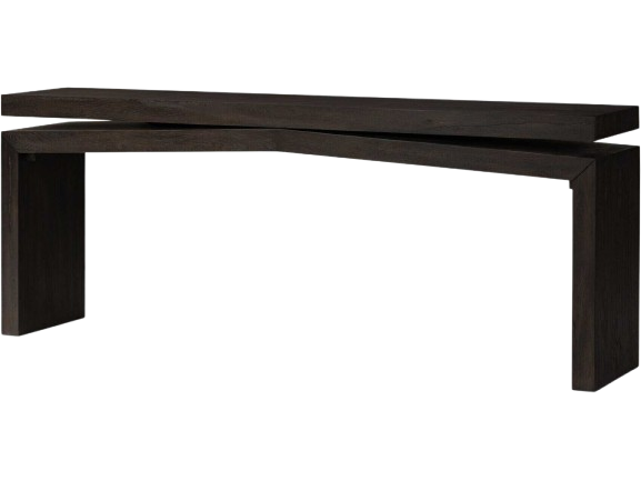Daphne Console