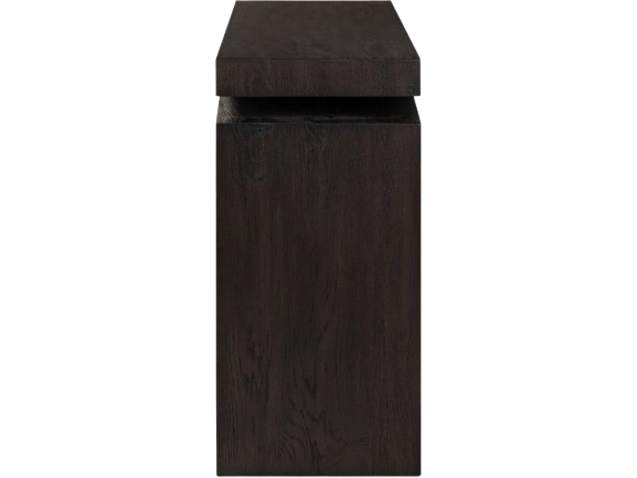 Daphne Console